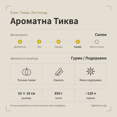 Свещ куб с аромат на тиквен сладкиш